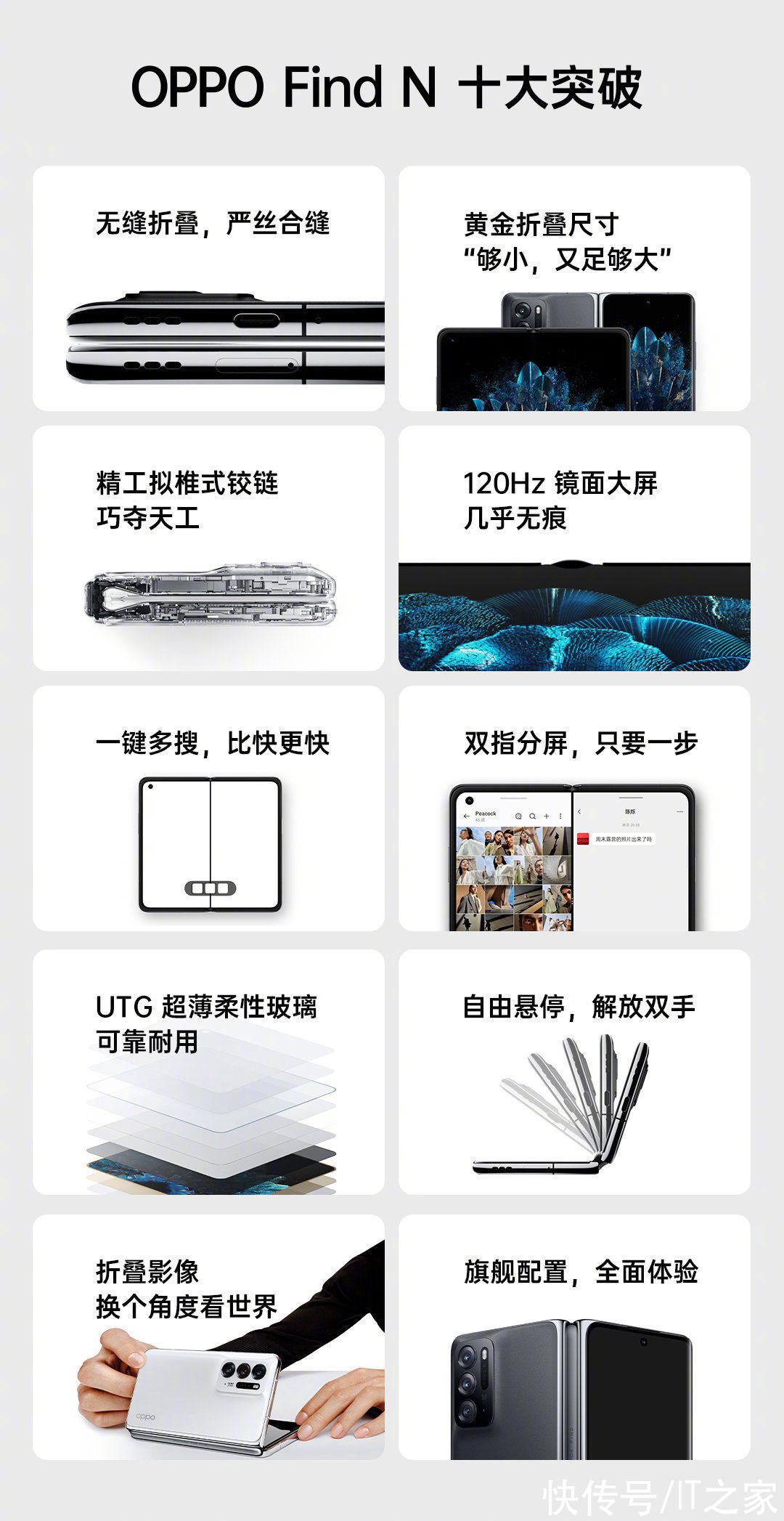 折叠屏|7699 元起，OPPO Find N 正式发布：7.1 英寸折叠大屏