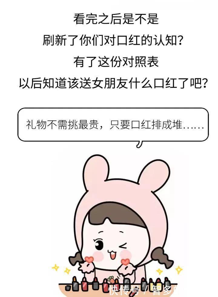 口红|怎样跟直男解释口红的档次?