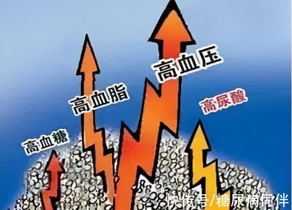 病程|糖尿病选降糖药,抓住四个方面效果好