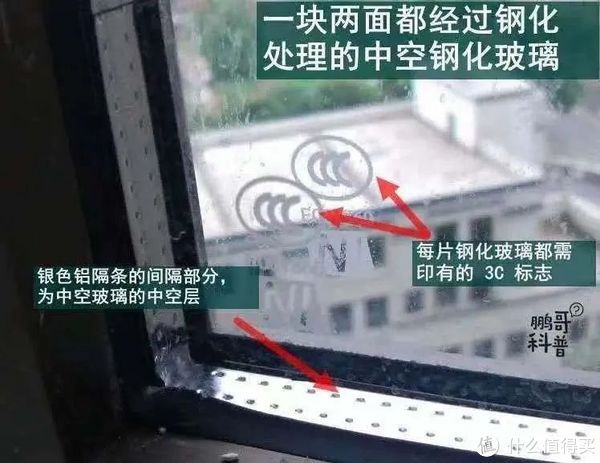 窗型|关于家里窗户设计,踩坑和避坑看这一篇