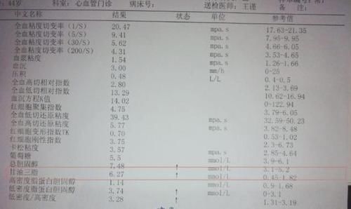 超标|甘油三酯超标,怎么办?菜市场的1种食物常吃,甘油三酯立马正常