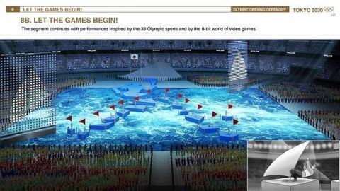 太空侵略者|东京奥运会开幕式原始台本曝光，游戏动漫全删除，高科技舞台被替换！