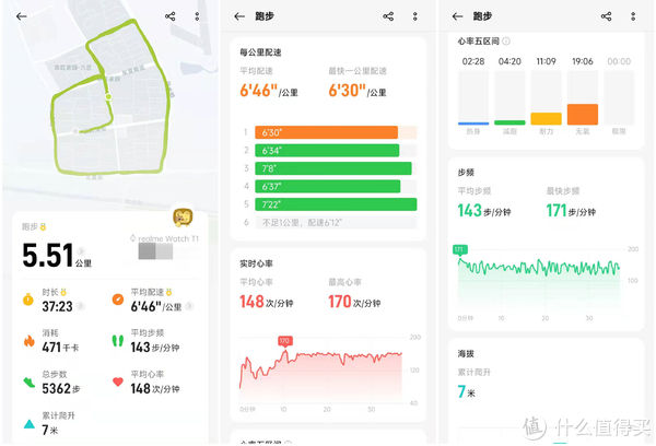 oppo|OPPO之砒霜，realme之甘饴：realme T1智能手表使用报告