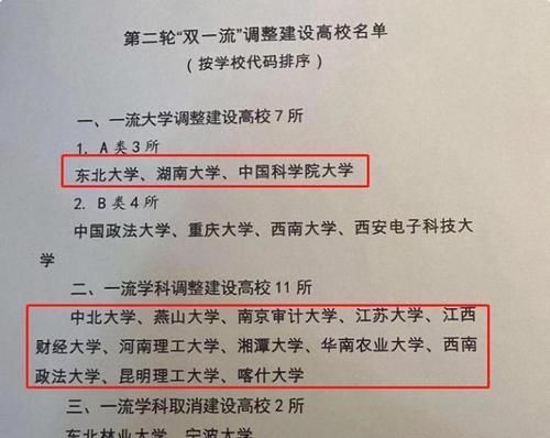 调整|第二轮“双一流”调整名单，这2所一流学科高校，被取消了建设？