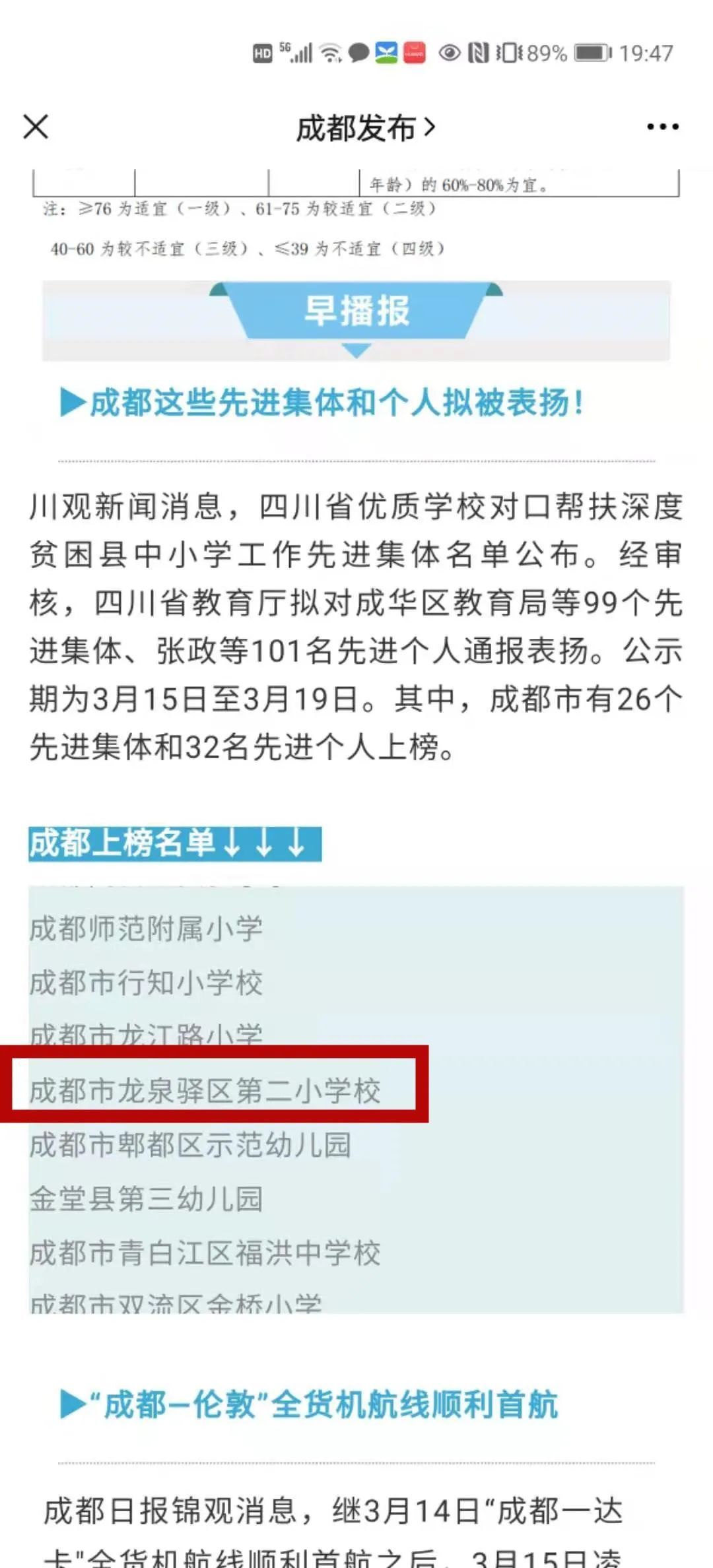 鼓掌！龙泉驿区这个集体和学校被表扬了！