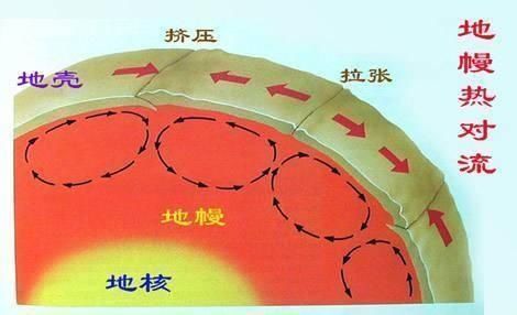 地幔 马里亚纳海沟深入地心了吗科学家发现了什么令人害怕的东西