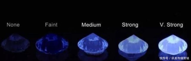 小伙伴|买婚戒时，知道这些钻石小秘密，能帮你省下上万块钱