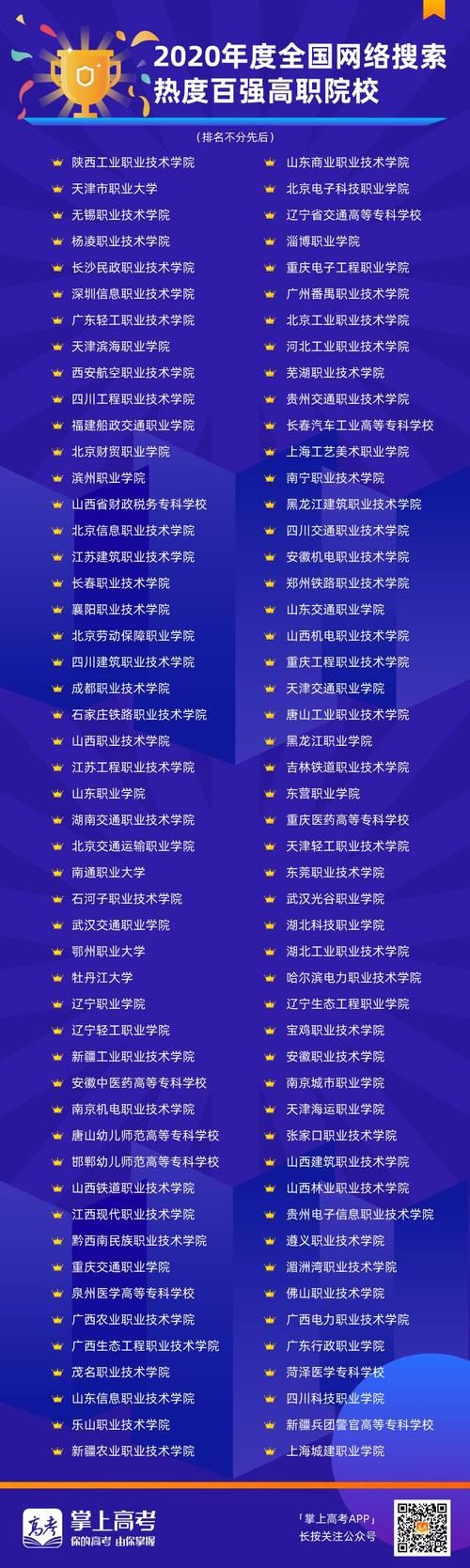 中国教育在线·掌上高考“榜样力量-2020年度教育盛典”评选获奖名单公布