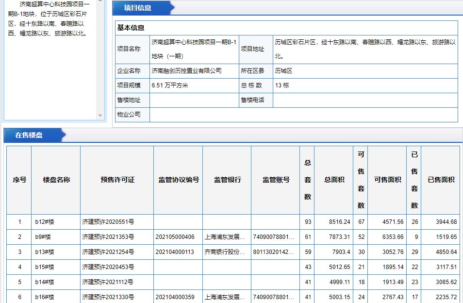 新中铁城|中铁城更名“新中铁城”，销售未见明显起色