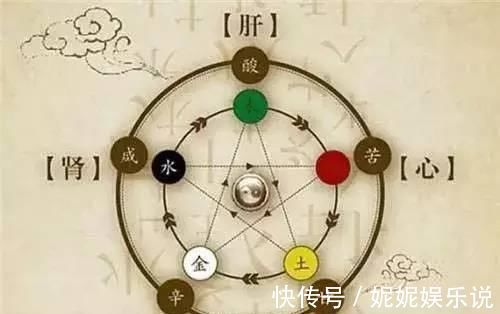 良方|一个良方,4味药,补脾气、补肺气、补肾气,轻松改善气虚体质