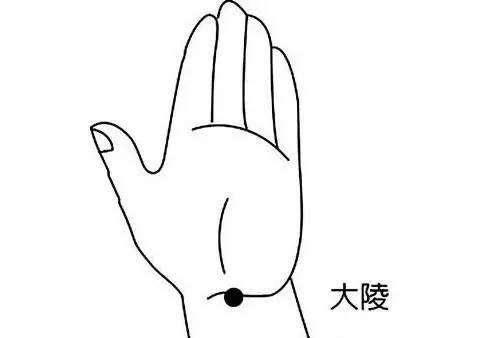 传奇|按手掌,治脚后跟疼这个传奇的小方子,看到的人请记下来