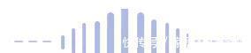 木方|“金九”已现端倪,全国多地建筑木材模板价格上调
