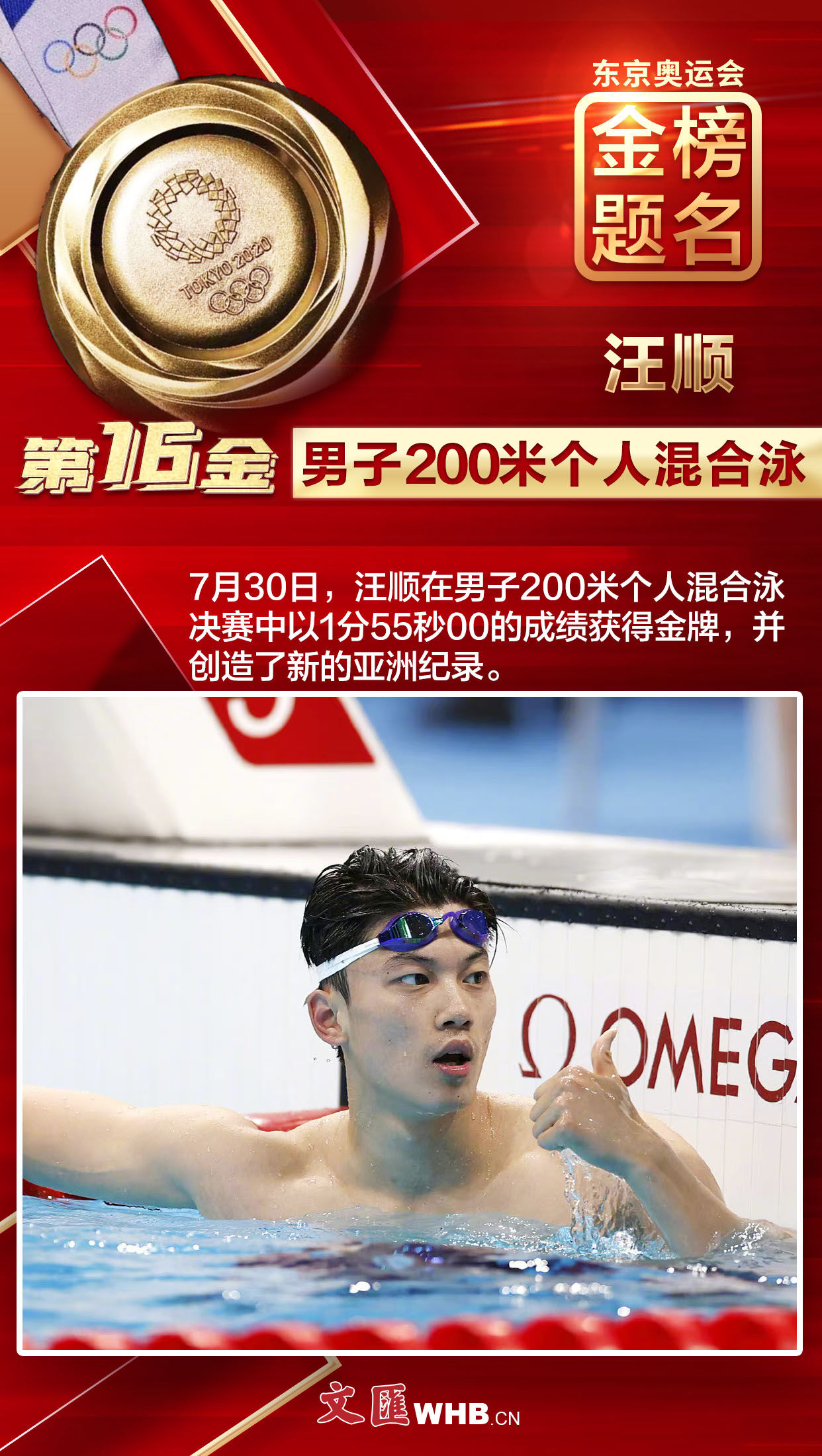 金榜题名，闪耀东京！38张文汇海报带您回顾中国军团夺冠瞬间