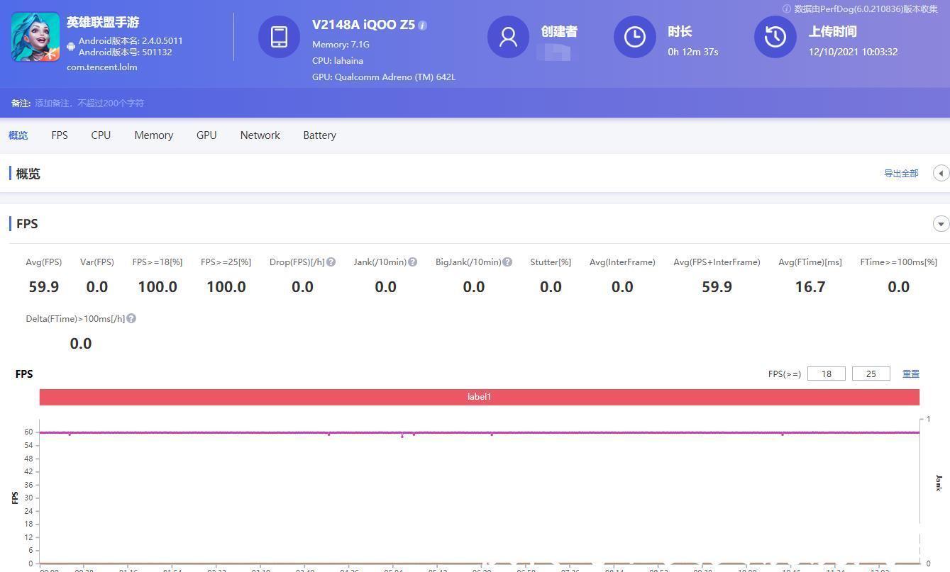 王者荣耀|iQOOZ5评测：突破价位限制，均衡体验新标准