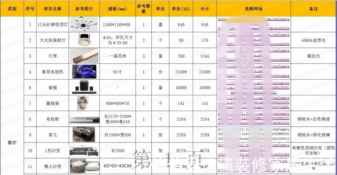 人生大事|房子怎么装修设计？提前做好方案，装修有备无患