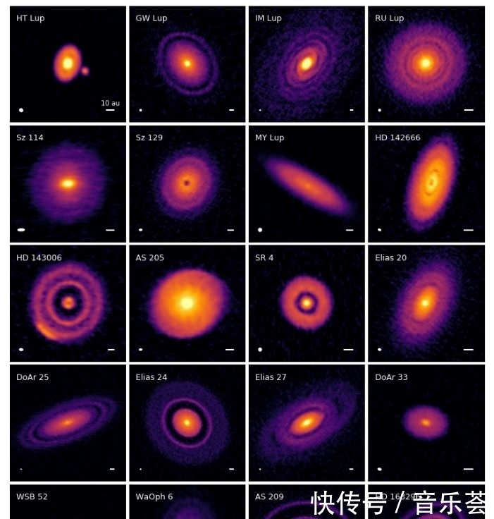 是什么力量控制着太阳系中的行星，让它们基本上处于同一个平面？