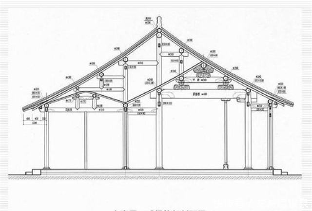  中国|梁思成一生只做两事：编写《中国建筑史》、研究天书《营造法式》