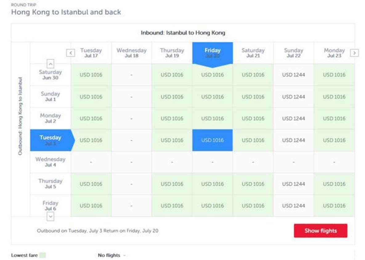 打卡土耳其 把最美的暖间留下来 体验最深度的穷游