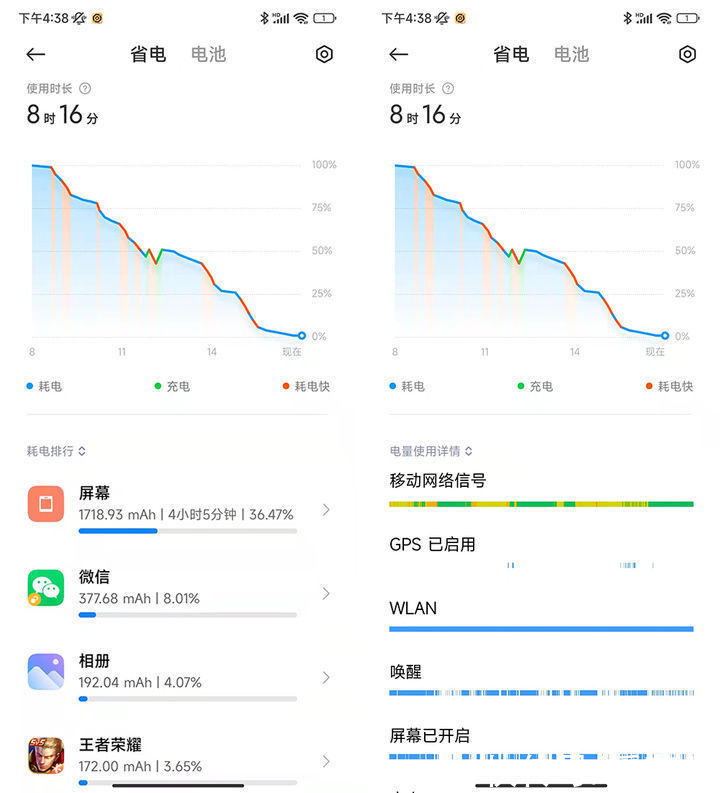 冠军版|Redmi K50 电竞版首发体验：3299 元起售，能否焊上游戏手机的大门？