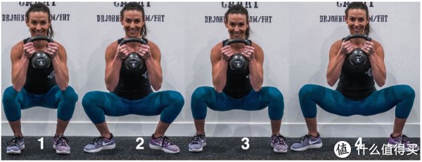 受试者|干货│如何正确找到完美的深蹲站距?