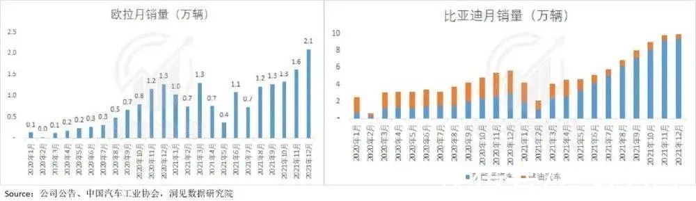 交付|吉利三振出局？