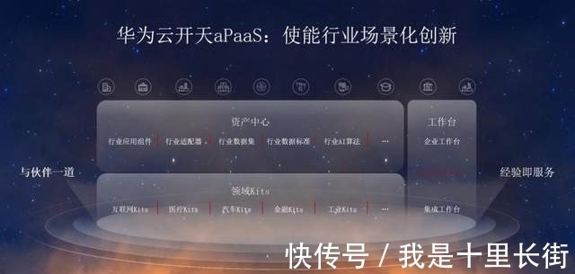 技术|从技术宝库到云上机遇：华为云开天aPaaS的“修路记”