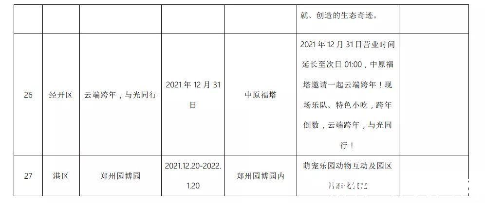 半价|郑州多家景区推出门票免费、半价等优惠政策