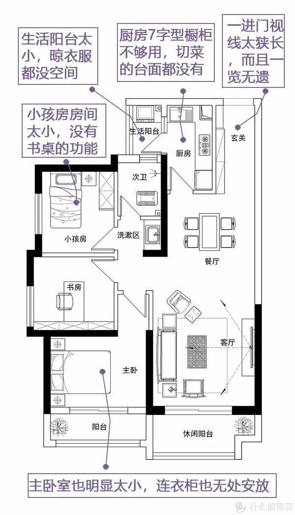户型|通过后期户型改造可以大大地提高生活品质,看了她家方案,学习了