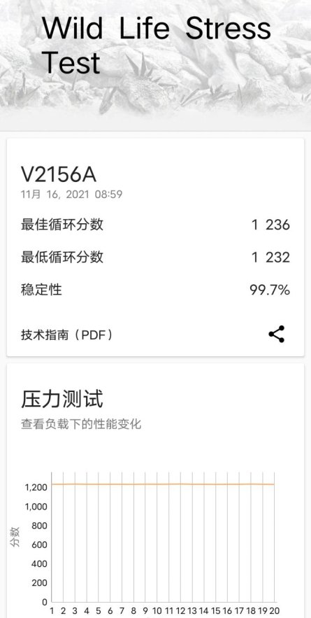 原神|vivo Y76s 评测：星光环绕、轻薄手感