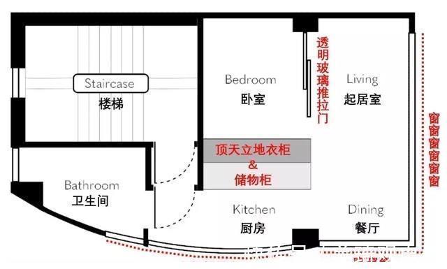 有救|小户型难装？看了香港这套25㎡的小宅后，感觉小户型有救了！