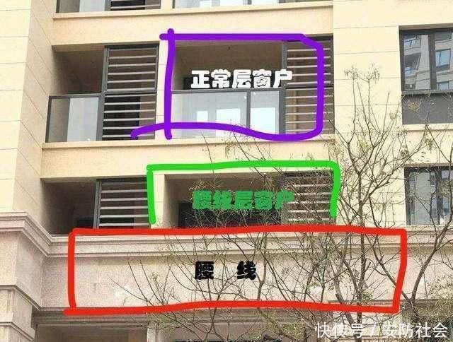 买房|买房，一定要避开这2个楼层楼层中最差，比一层和顶层都“坏”