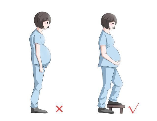 怀孕|怀孕了腰酸背痛吃不消?这几招帮你迅速缓解