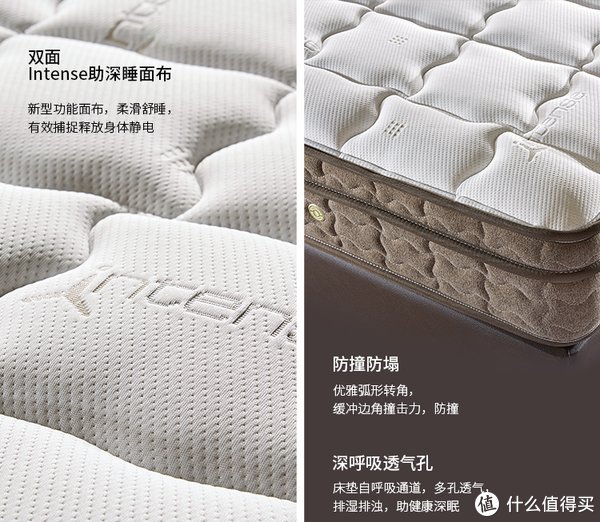 舒适度|双十一床垫预售必看清单，各品牌5K以内超高性价比床垫推荐的款都在这里了