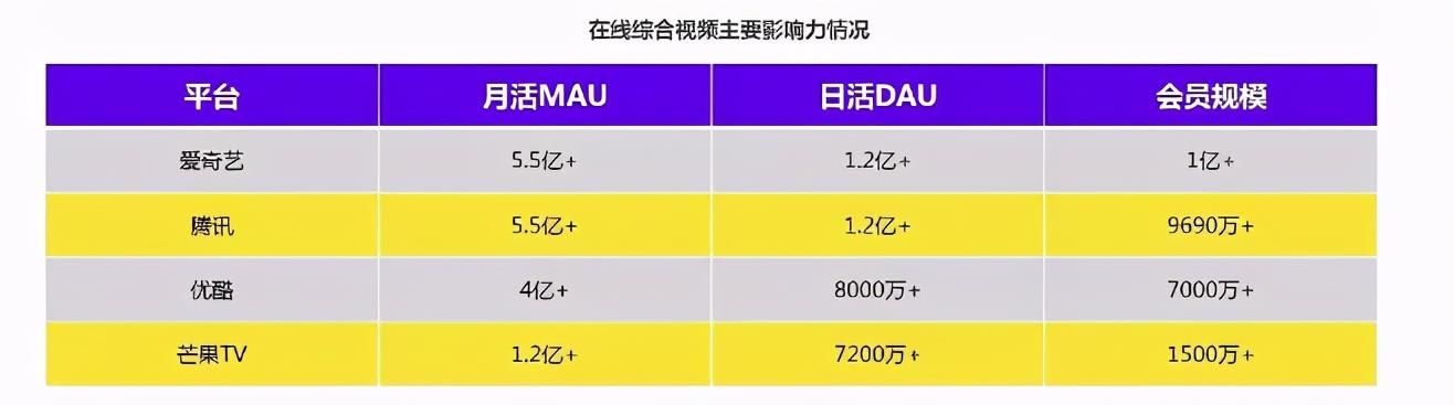 《山河令》如何靠2个男人，干翻了200个男人？