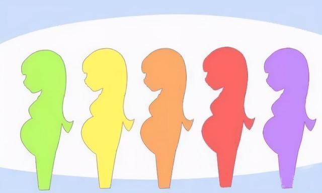 孕产妇|住院生娃时,不同产妇会戴上不同颜色的手环,准爸妈要心中有数