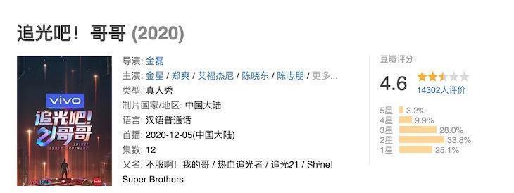 g開播就翻車，靠反差萌出圈，這次哥哥們?nèi)ビ统晒α藛幔?
onload=