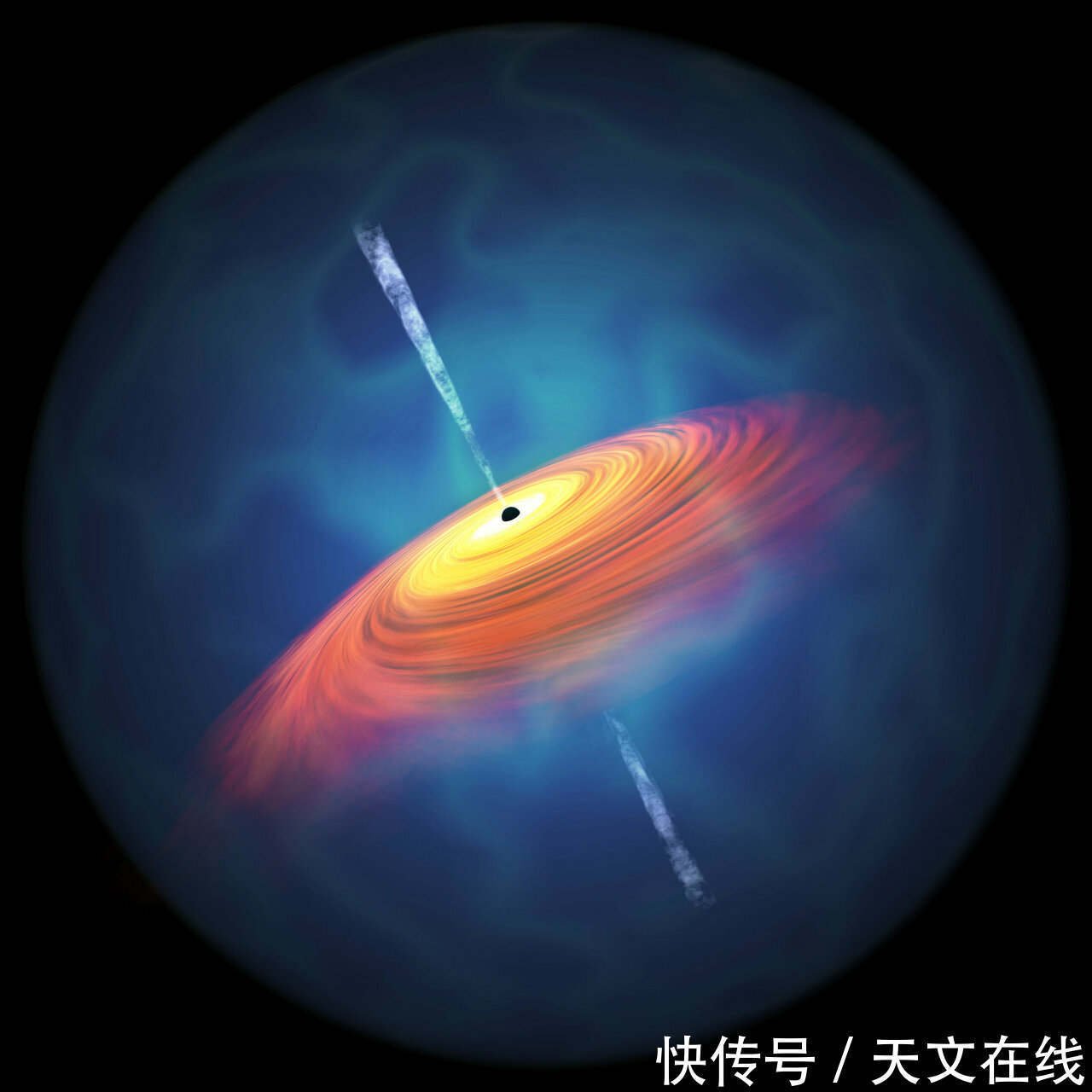 早期的天文学家为我们做了些什么?