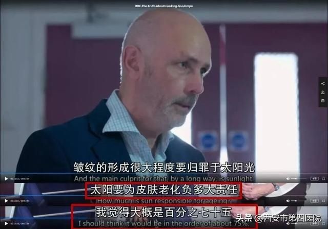 #安心变美课堂##我的安心变美推荐# 了解一下防晒的入门级知识