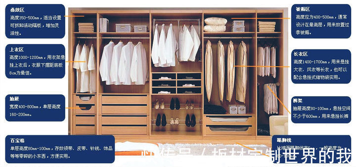 衣区|这样设计衣柜，比扩增5㎡更能收纳