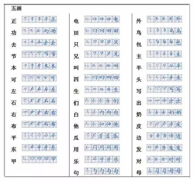 小学一二年级700个汉字的正确书写顺序（建议收藏）！