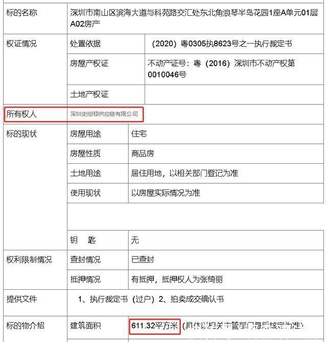 法拍房|价值一个小目标，捆绑千万土豪税，这样的法拍房值得参与吗?