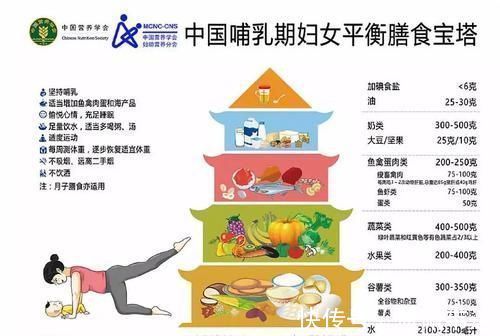 母乳喂养|2个月宝宝脑出血,医生:大脑有损伤,问题出在妈妈的母乳上