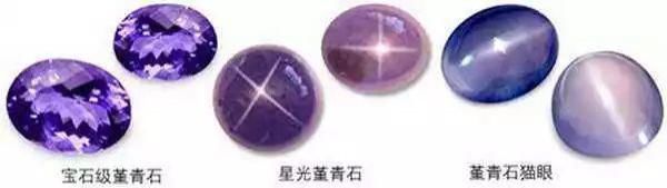 月光石 8种珠宝界特有的光学效应,又美又神奇,能认识一半都算行家啦!