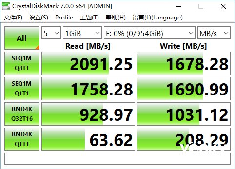 tlc|兼具品质与极致性价比 aigo P2000 NVMe SSD评测