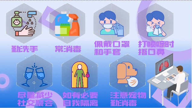 要命|原创动画丨新冠病毒全家谱：谁最毒？谁最快？谁最要命？