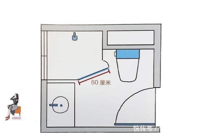 宽度|拿好你的卫生间黄金尺寸，才能施展小空间放大术！