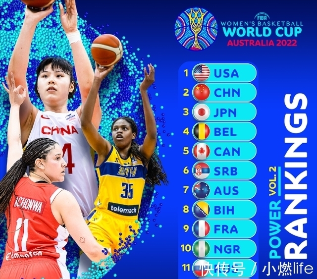 世界杯预选赛|厉害！女篮最新实力榜排名：中国女篮世界第二