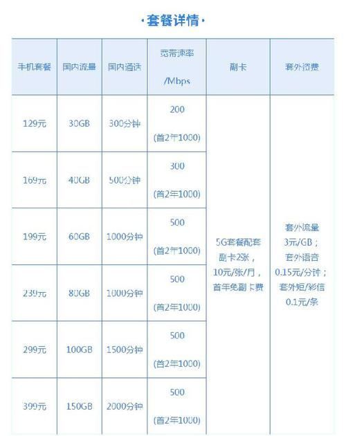 不再|不再平民，国产手机价格涨幅全球第一，未来还会更贵吗