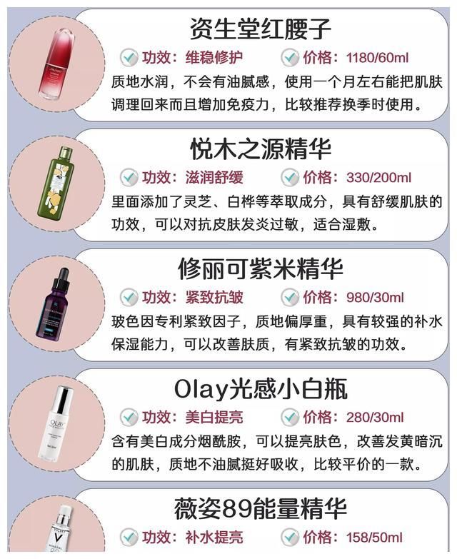 护肤精华黑榜,你的精华上榜了吗
