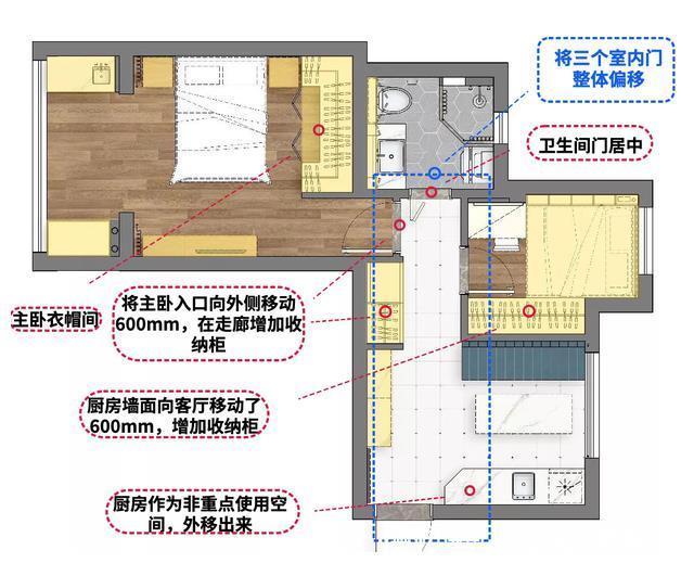 改造|50㎡一居改两居，学会平移三个室内门，这样的改造简单又实用！